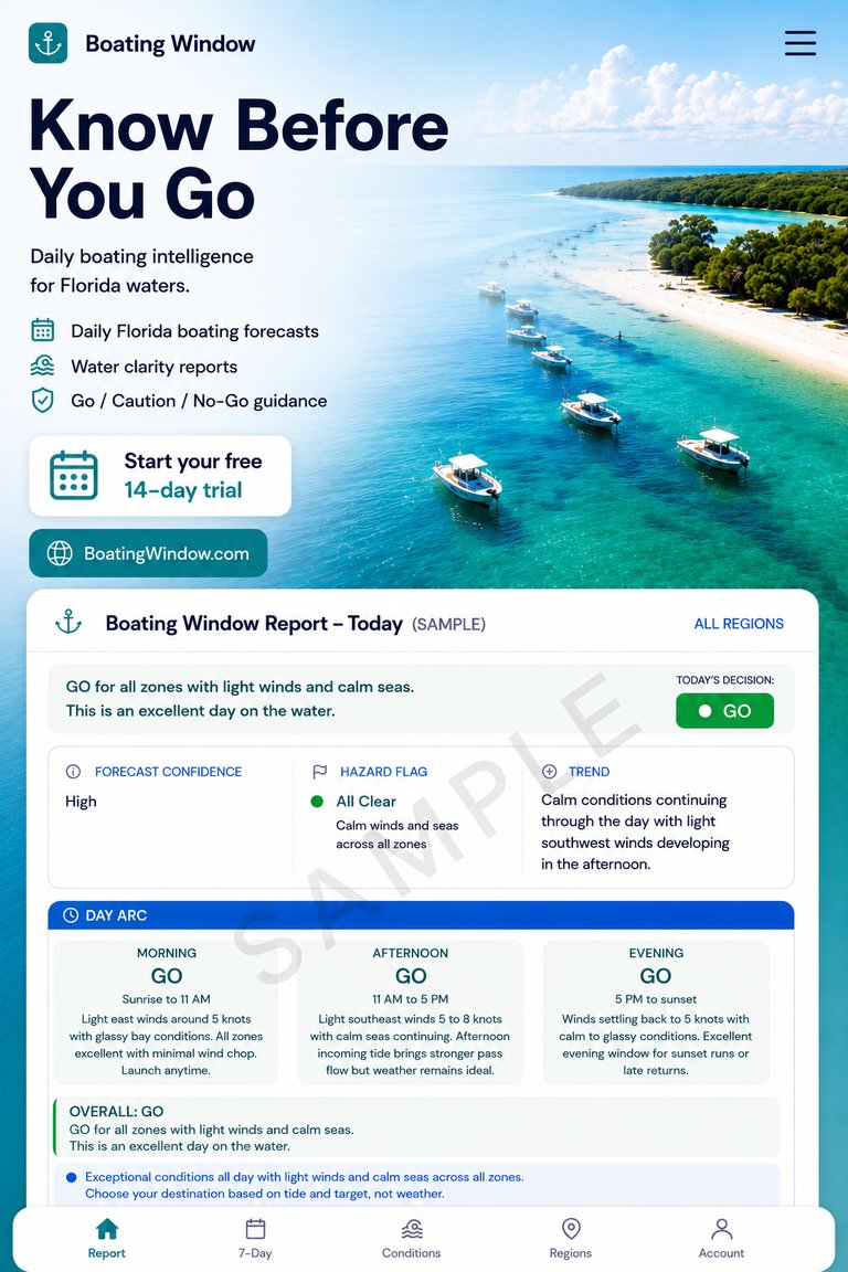 Boating Window: Know Before You Go